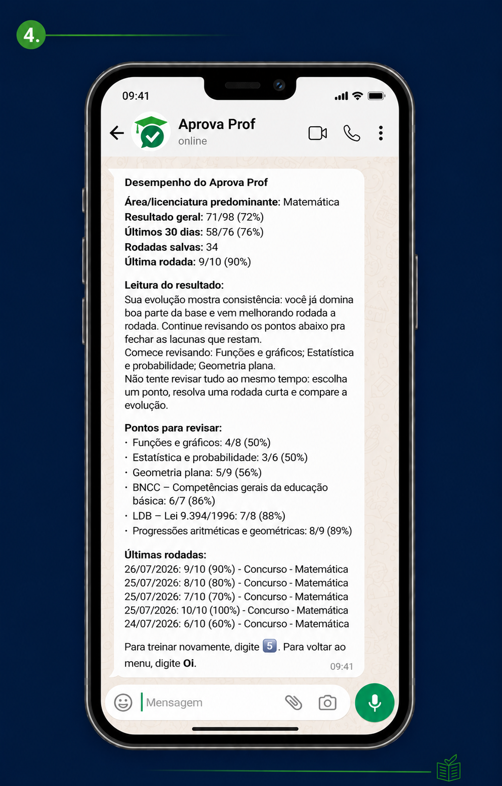Tela do relatório de desempenho no Aprova Prof
