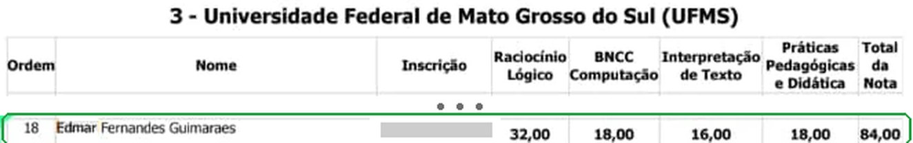 Trecho do resultado oficial da UFMS: Edmar, nota total 84,00